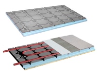 Панель Ruspanel Теплый пол RPG 50 (TFL) XPS 1185x585 мм